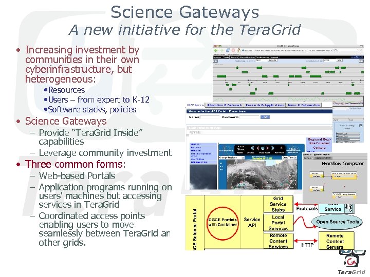 Science Gateways A new initiative for the Tera. Grid • Increasing investment by communities