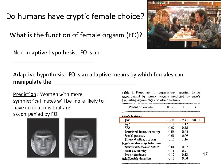 Do humans have cryptic female choice? What is the function of female orgasm (FO)?