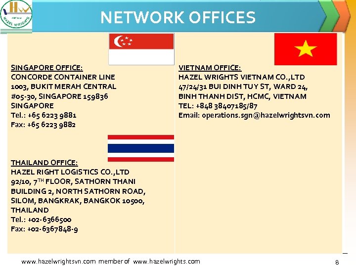 NETWORK OFFICES SINGAPORE OFFICE: CONCORDE CONTAINER LINE 1003, BUKIT MERAH CENTRAL #05 -30, SINGAPORE