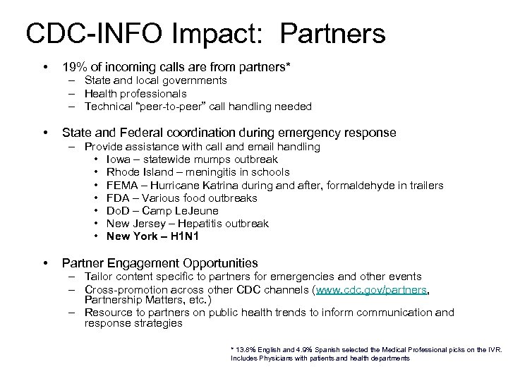CDC-INFO Impact: Partners • 19% of incoming calls are from partners* • State and