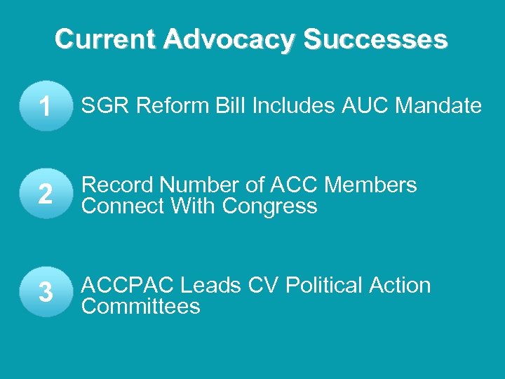 Current Advocacy Successes 1 SGR Reform Bill Includes AUC Mandate 2 Record Number of