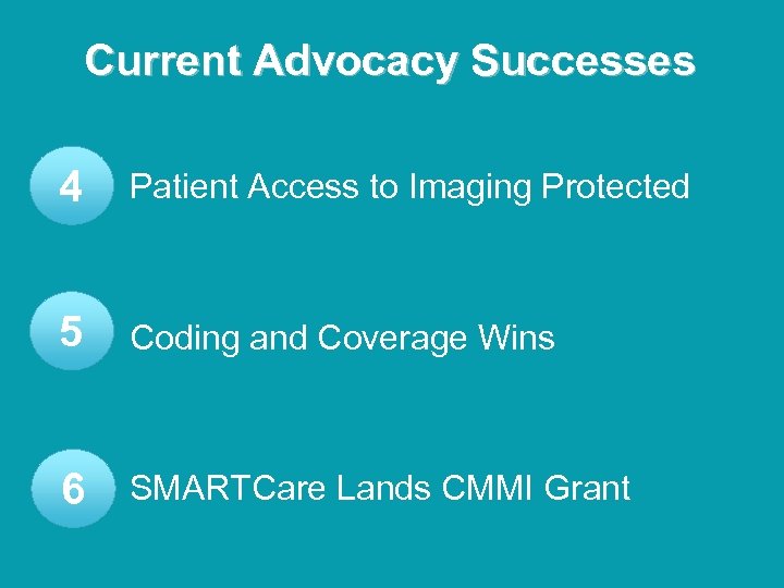 Current Advocacy Successes 4 Patient Access to Imaging Protected 5 Coding and Coverage Wins
