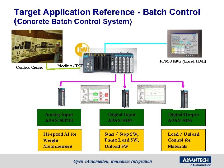 Target Application Reference - Batch Control (Concrete Batch Control System) Control Center FPM-3150 G