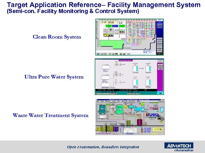 Target Application Reference– Facility Management System (Semi-con. Facility Monitoring & Control System) Clean Room