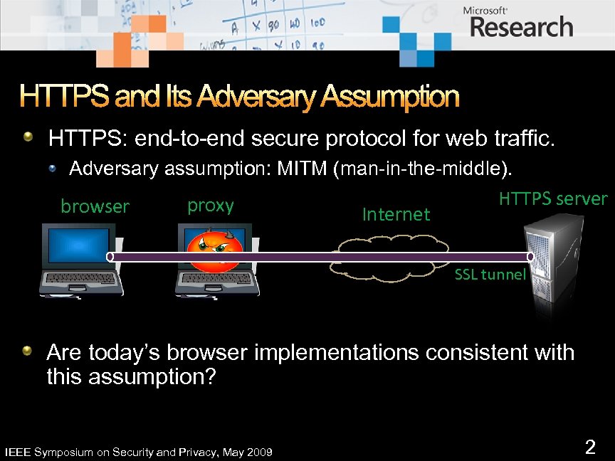 HTTPS and Its Adversary Assumption HTTPS: end-to-end secure protocol for web traffic. Adversary assumption: