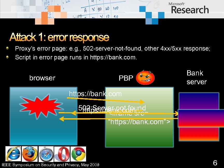 Attack 1: error response Proxy’s error page: e. g. , 502 -server-not-found, other 4