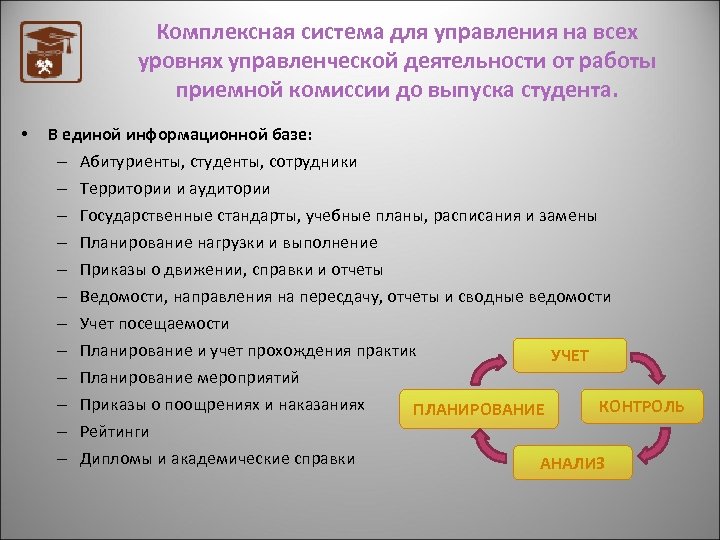 Комплексная система для управления на всех уровнях управленческой деятельности от работы приемной комиссии до