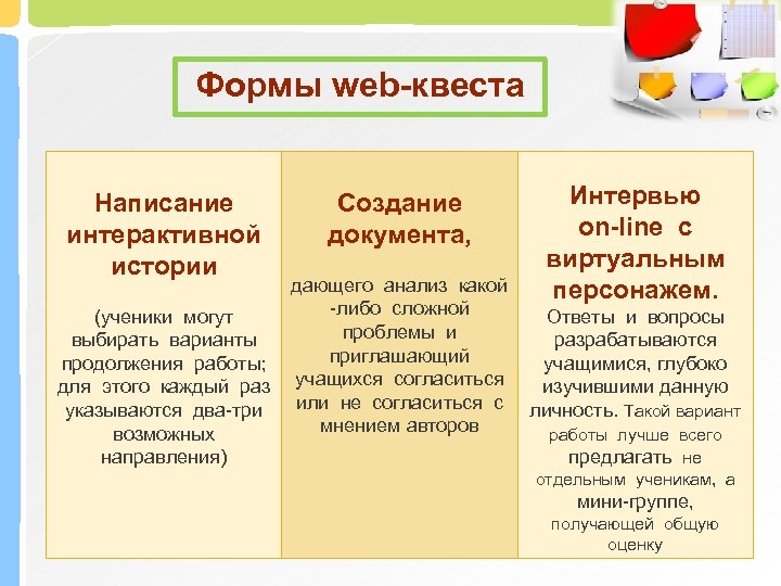 Формы web-квеста Написание интерактивной истории (ученики могут выбирать варианты продолжения работы; для этого каждый