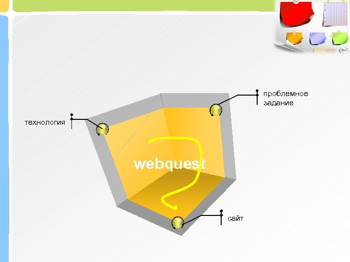 проблемное задание технология webquest сайт 