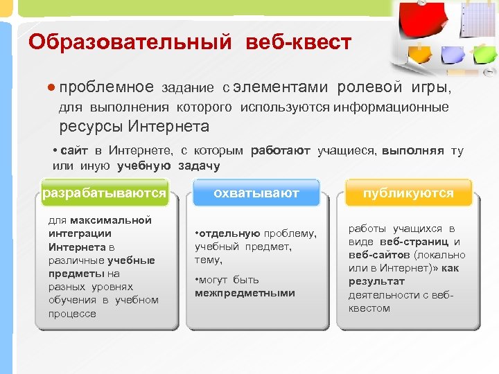 Веб квест в педагогике проблемное задание проект с использованием