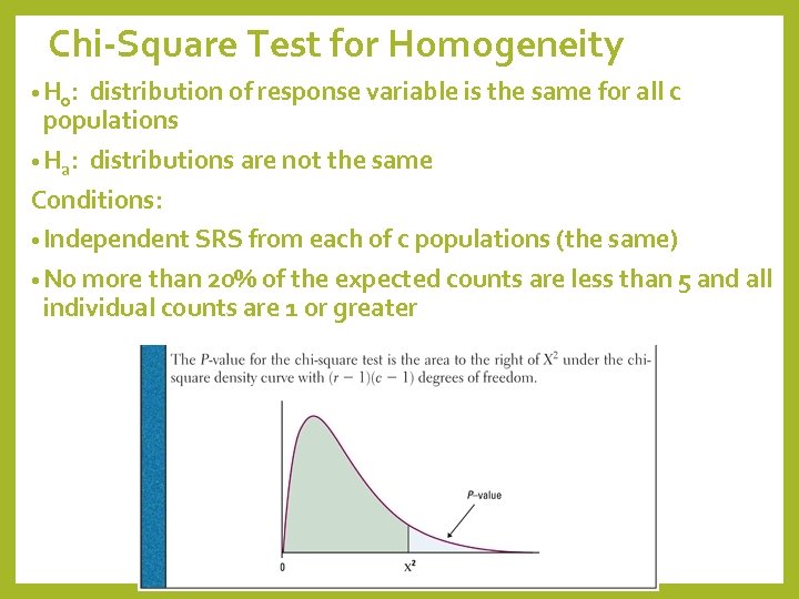 Chi-Square Test for Homogeneity • H 0: distribution of response variable is the same