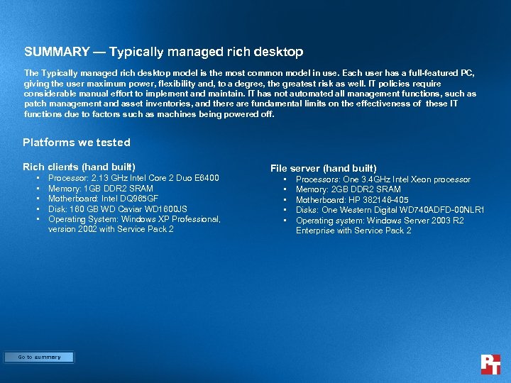 SUMMARY — Typically managed rich desktop The Typically managed rich desktop model is the