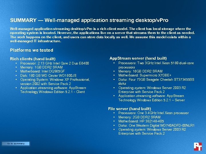 SUMMARY — Well-managed application streaming desktop/v. Pro is a rich client model. The client