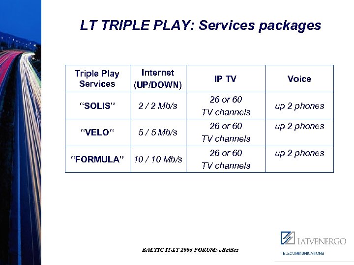 LT TRIPLE PLAY: Services packages Triple Play Services Internet (UP/DOWN) IP TV Voice “SOLIS”