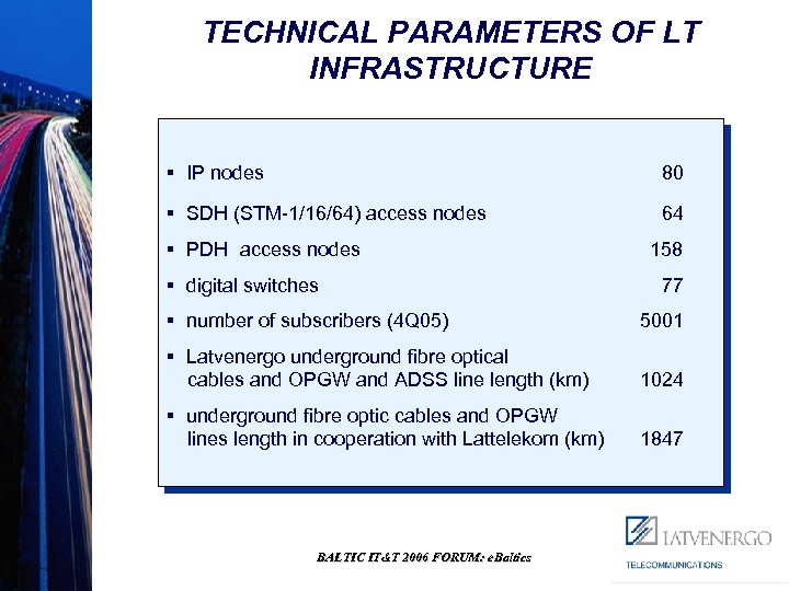 TECHNICAL PARAMETERS OF LT INFRASTRUCTURE § IP nodes 80 § SDH (STM-1/16/64) access nodes