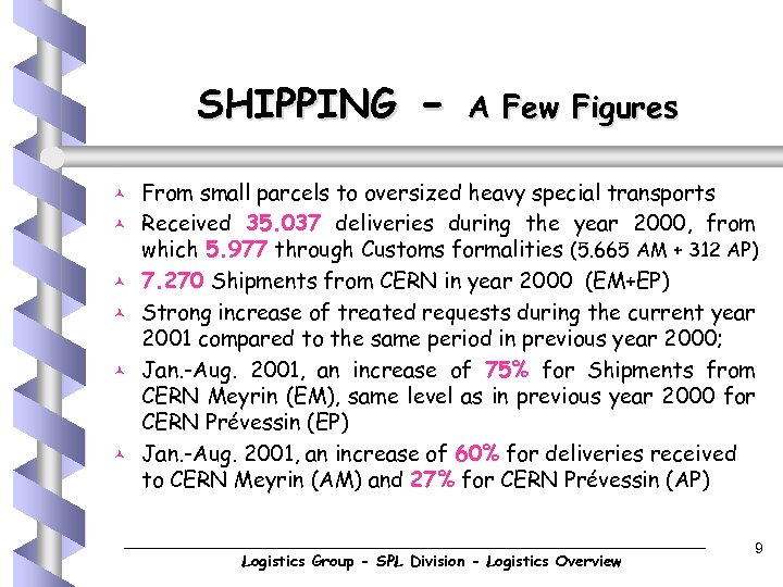 SHIPPING © © © - A Few Figures From small parcels to oversized heavy