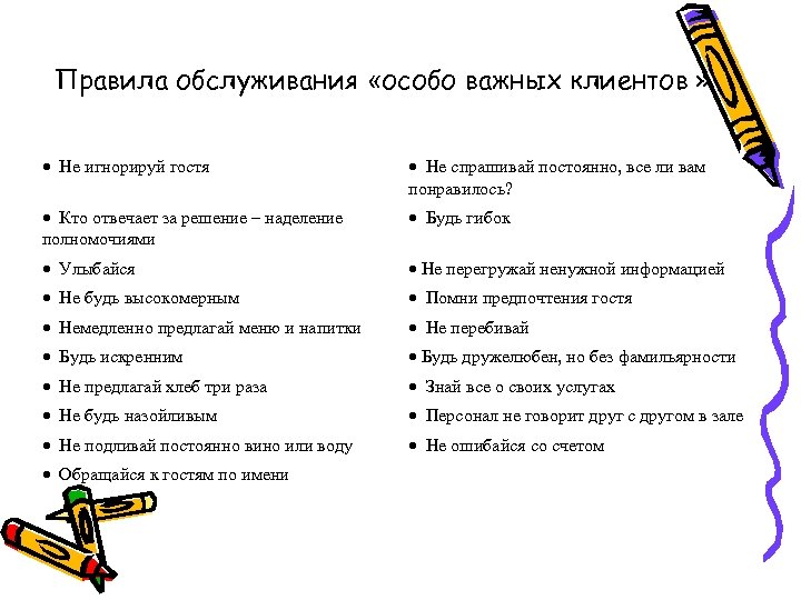 Правила обслуживания «особо важных клиентов » Не игнорируй гостя Не спрашивай постоянно, все ли