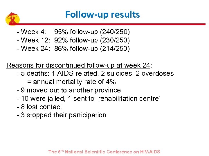 Follow-up results - Week 4: 95% follow-up (240/250) - Week 12: 92% follow-up (230/250)