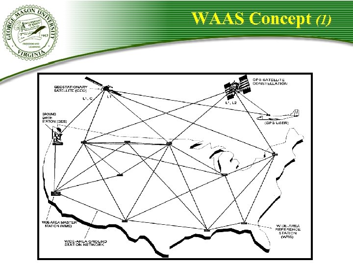 WAAS Concept (1) 