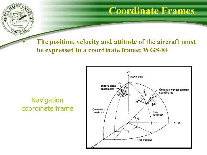 Coordinate Frames • The position, velocity and attitude of the aircraft must be expressed