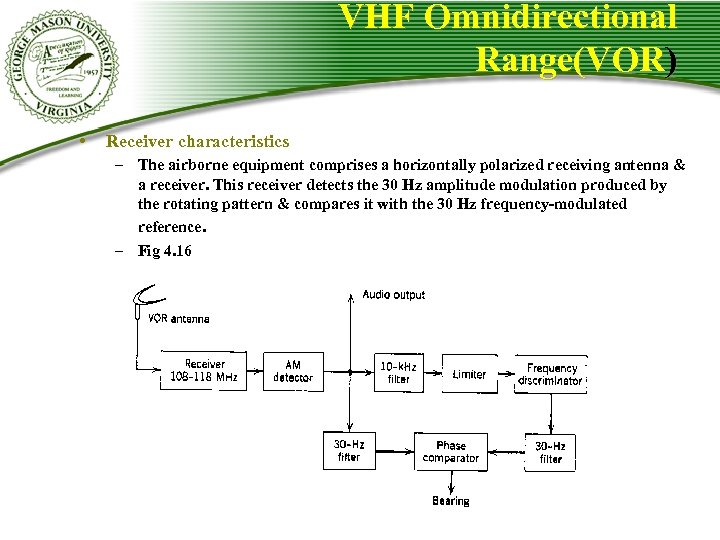 VHF Omnidirectional Range(VOR) • Receiver characteristics – The airborne equipment comprises a horizontally polarized