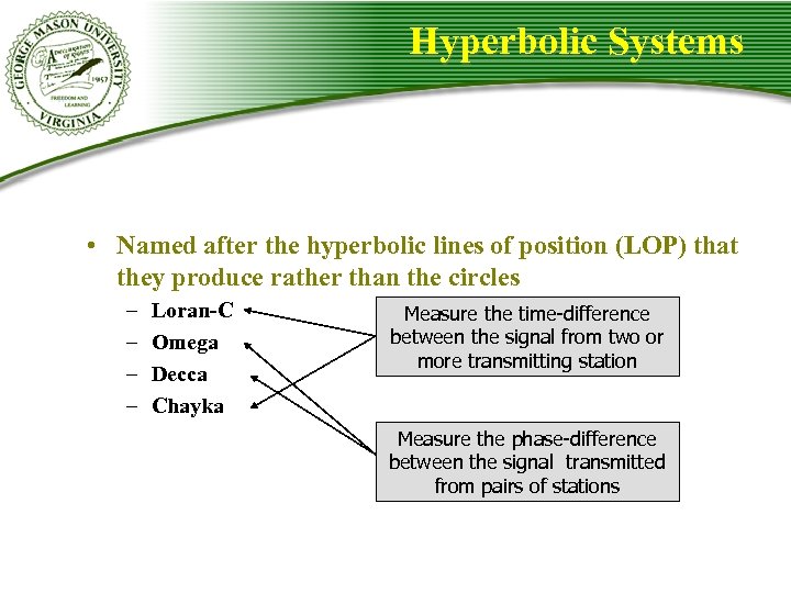Hyperbolic Systems • Named after the hyperbolic lines of position (LOP) that they produce