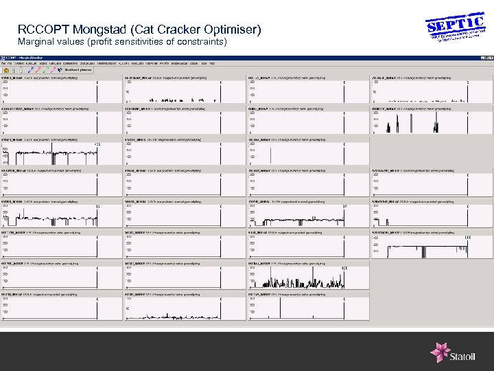 RCCOPT Mongstad (Cat Cracker Optimiser) Marginal values (profit sensitivities of constraints) 