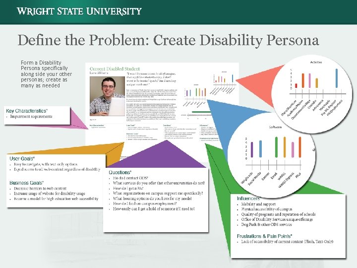 Define the Problem: Create Disability Persona Form a Disability Persona specifically along side your
