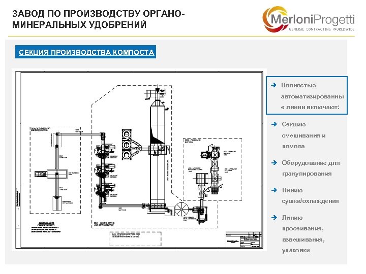 ЗАВОД ПО ПРОИЗВОДСТВУ ОРГАНОМИНЕРАЛЬНЫХ УДОБРЕНИЙ СЕКЦИЯ ПРОИЗВОДСТВА КОМПОСТА è Полностью автоматизированны е линии включают: