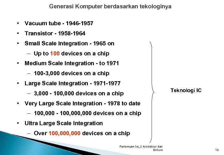 Generasi Komputer berdasarkan tekologinya • Vacuum tube - 1946 -1957 • Transistor - 1958