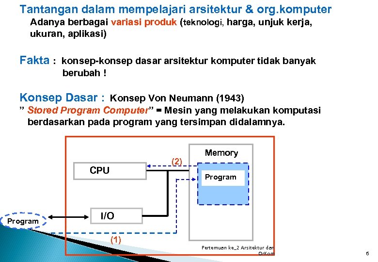 Tantangan dalam mempelajari arsitektur & org. komputer Adanya berbagai variasi produk (teknologi, harga, unjuk