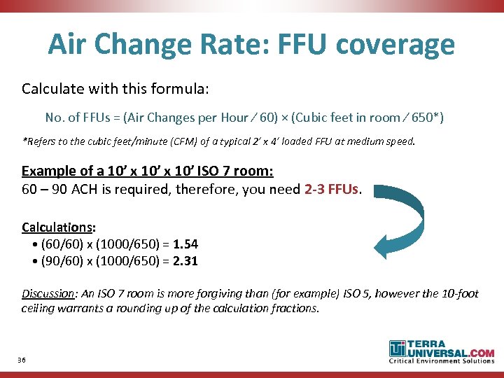 Air Change Rate: FFU coverage Calculate with this formula: No. of FFUs = (Air