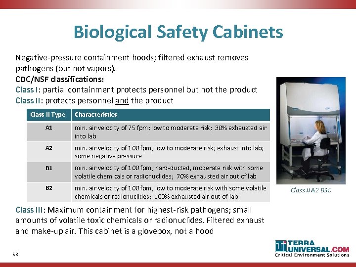 Biological Safety Cabinets Negative-pressure containment hoods; filtered exhaust removes pathogens (but not vapors). CDC/NSF