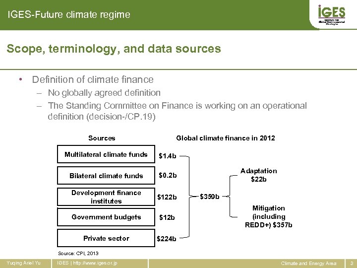 IGES-Future climate regime Scope, terminology, and data sources • Definition of climate finance –
