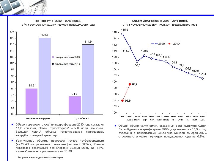 Транспорт и связь l Объем перевозок грузов* в январе-феврале 2010 года составил 17, 2