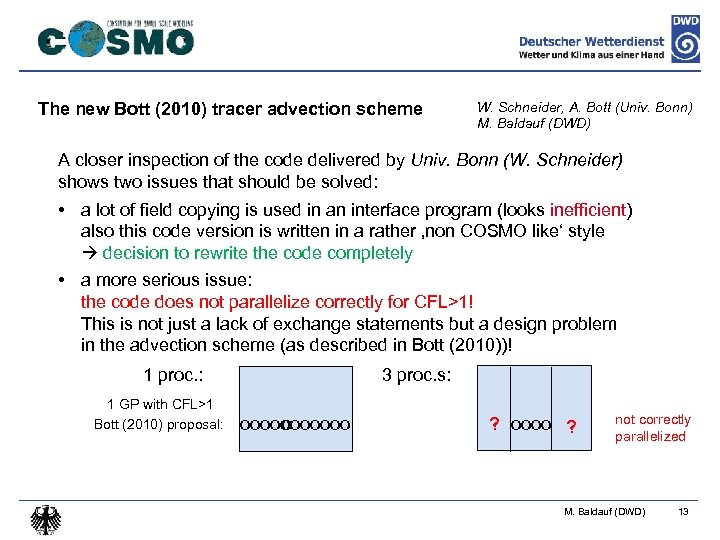 The new Bott (2010) tracer advection scheme W. Schneider, A. Bott (Univ. Bonn) M.