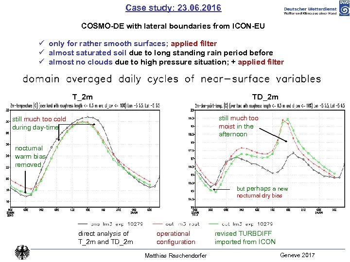 Case study: 23. 06. 2016 COSMO-DE with lateral boundaries from ICON-EU ü only for