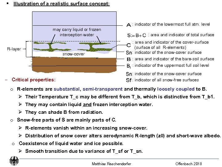 § Illustration of a realistic surface concept: : indicator of the lowermost full atm.