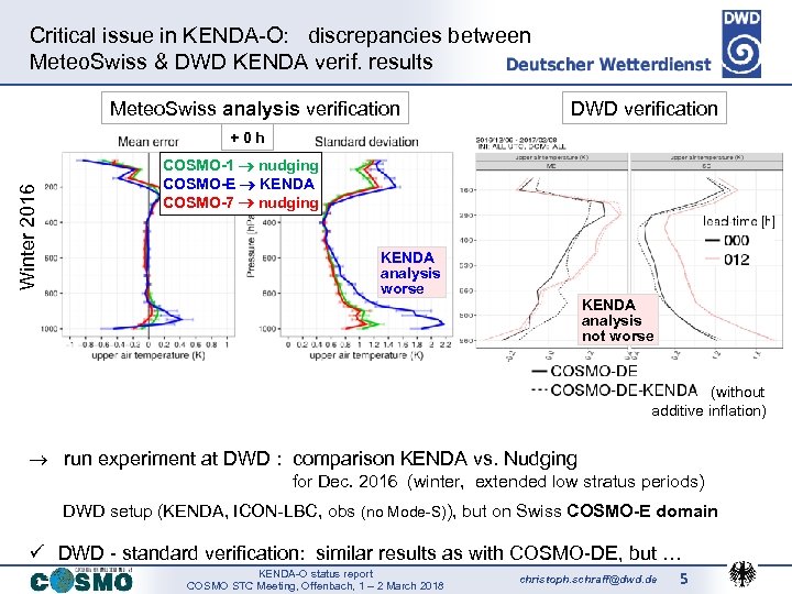 Critical issue in KENDA-O: discrepancies between Meteo. Swiss & DWD KENDA verif. results Meteo.