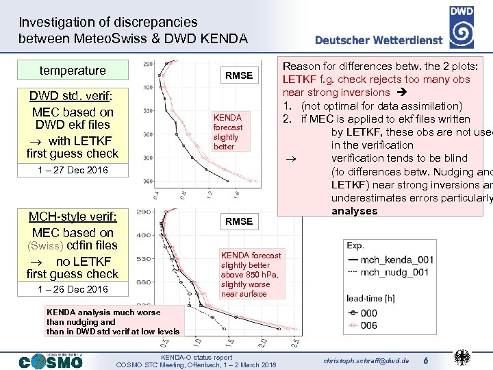 Investigation of discrepancies between Meteo. Swiss & DWD KENDA temperature RMSE DWD std. verif: