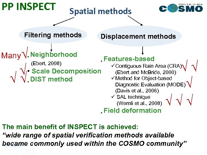 PP INSPECT Spatial methods Filtering methods Many√ • Neighborhood √ √ √ Displacement methods