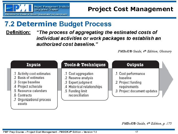 Project Cost Management 7. 2 Determine Budget Process Definition: “The process of aggregating the