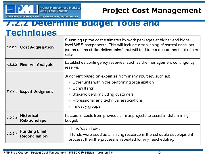 Project Cost Management 7. 2. 2 Determine Budget Tools and Techniques 7. 2. 2.