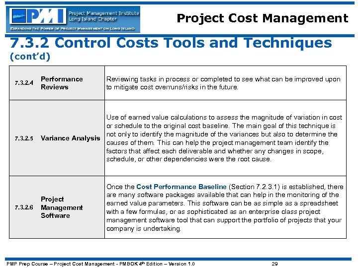 Project Cost Management 7. 3. 2 Control Costs Tools and Techniques (cont’d) 7. 3.