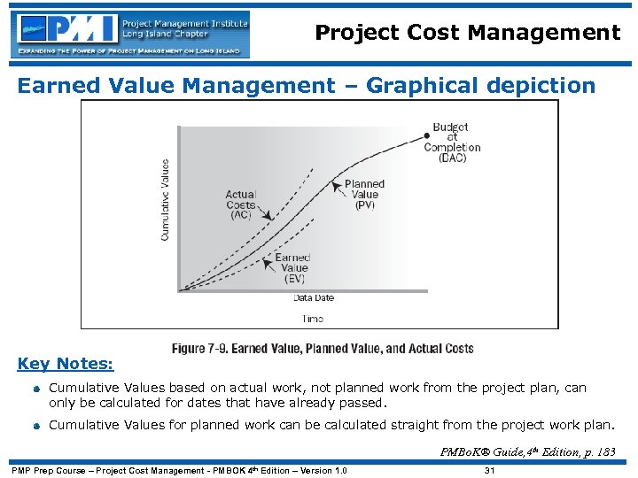 Project Cost Management Earned Value Management – Graphical depiction Key Notes: Cumulative Values based