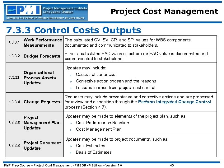Project Cost Management 7. 3. 3 Control Costs Outputs 7. 3. 3. 1 Work