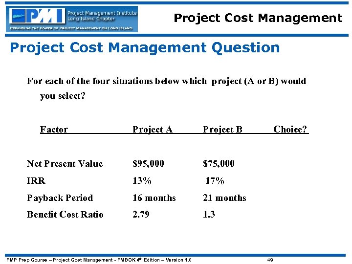 Project Cost Management Question For each of the four situations below which project (A