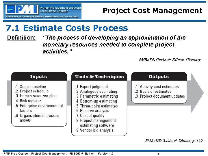 Project Cost Management 7. 1 Estimate Costs Process Definition: “The process of developing an