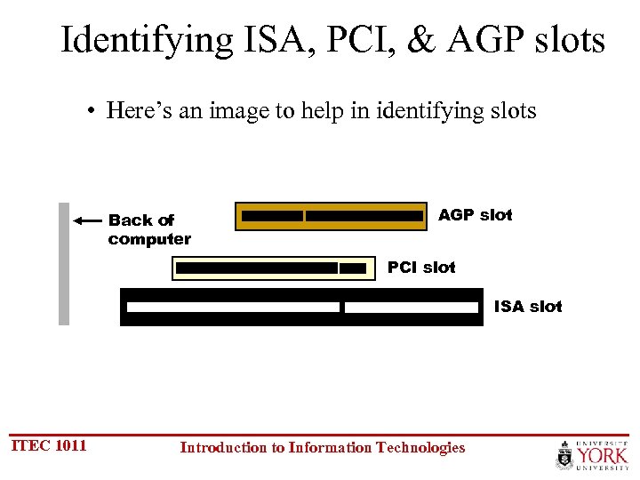 Identifying ISA, PCI, & AGP slots • Here’s an image to help in identifying