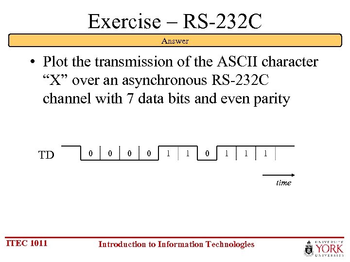 Exercise – RS-232 C Answer • Plot the transmission of the ASCII character “X”